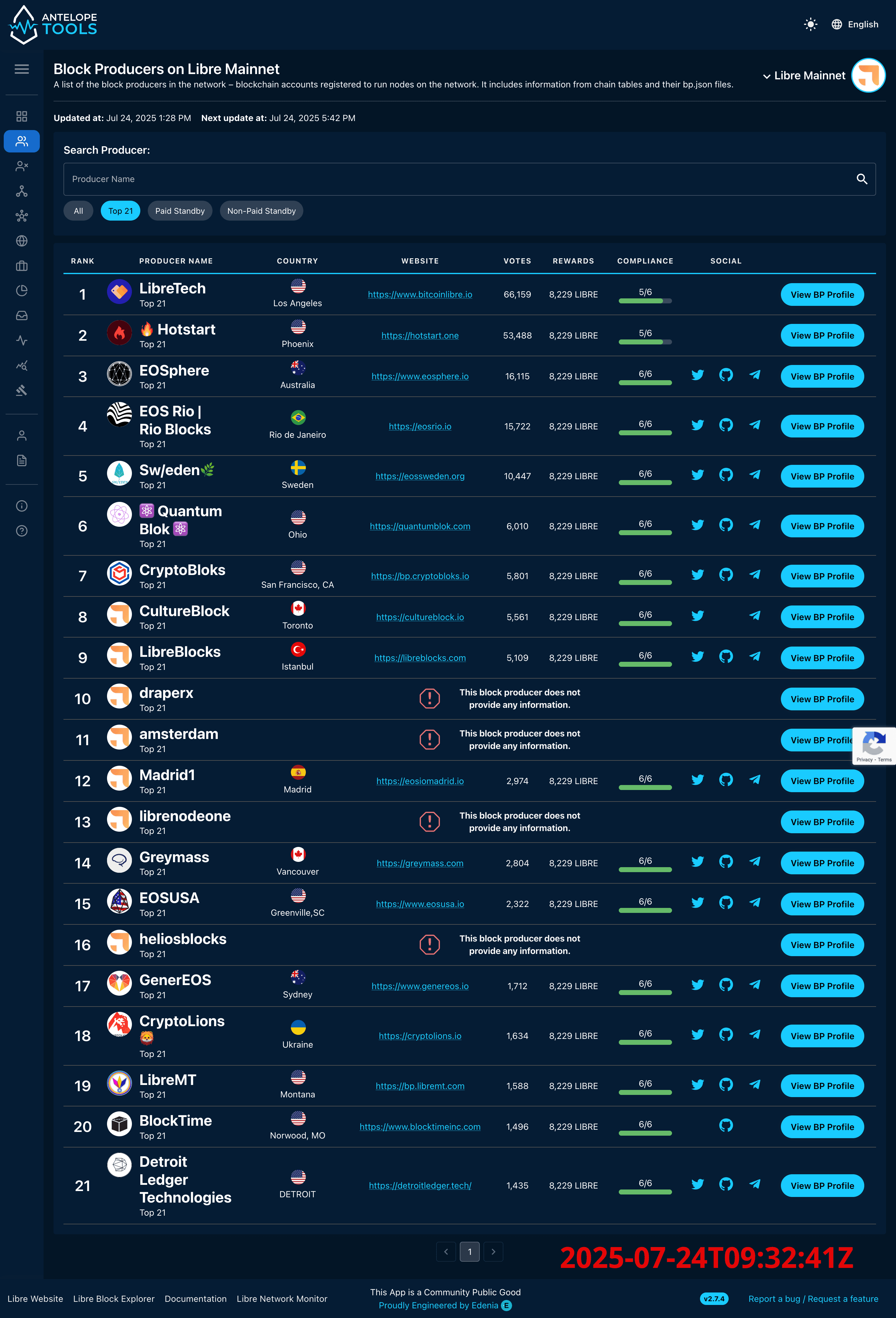 Validator-listing_202507240932.png