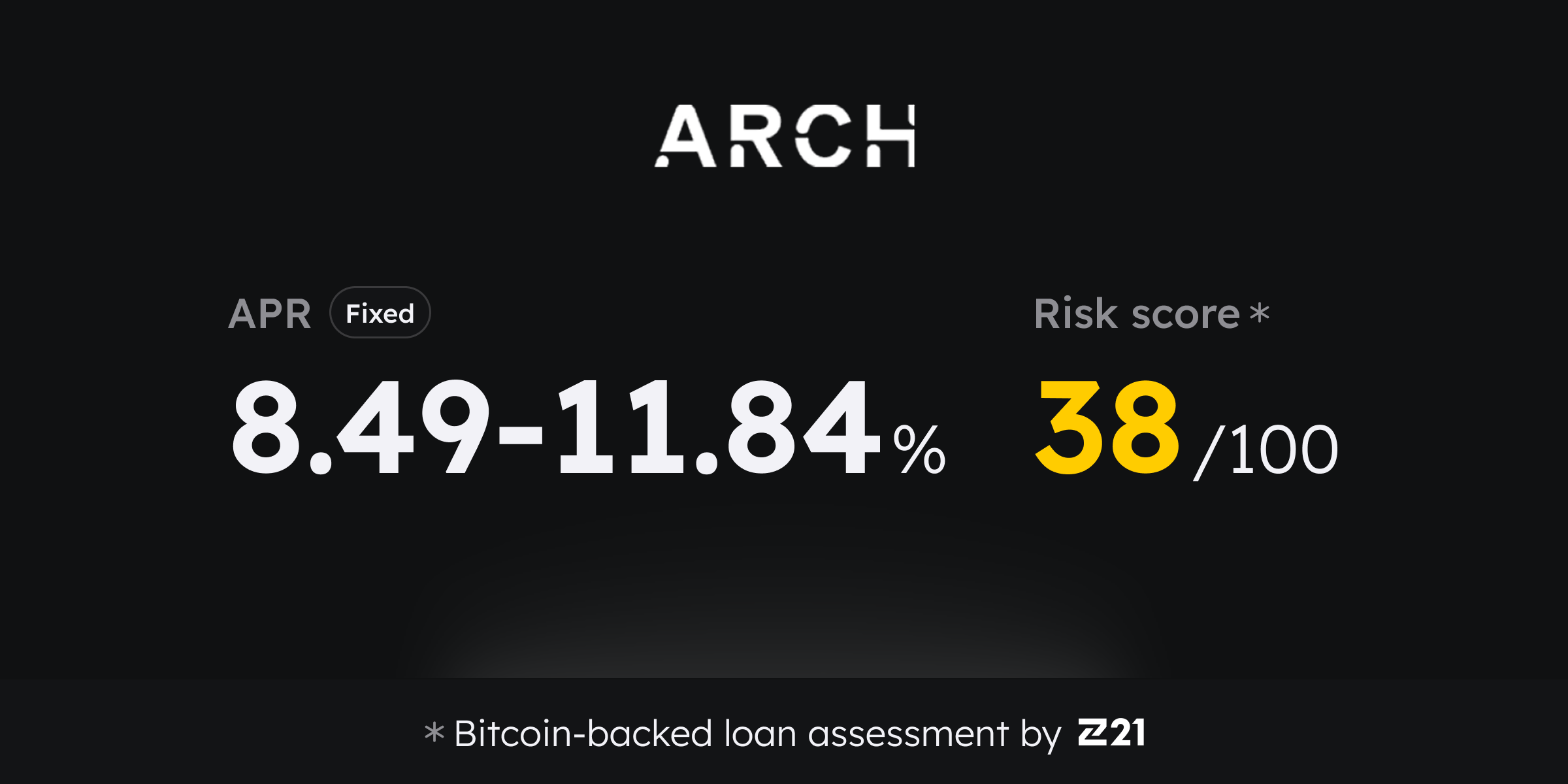 Arch Bitcoin-Backed Loan Review - Zone21