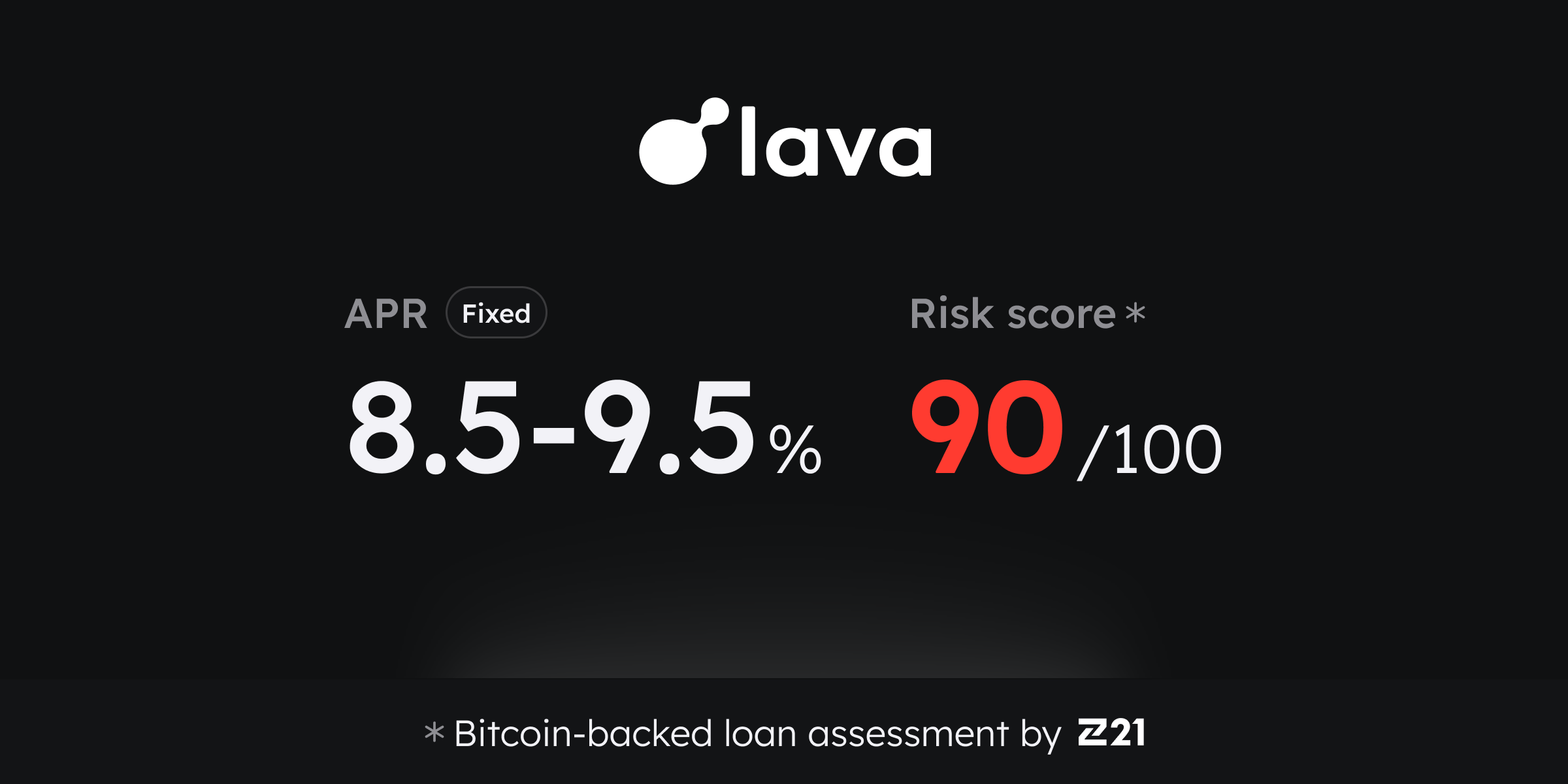 Lava Bitcoin-Backed Loan Review - Zone21