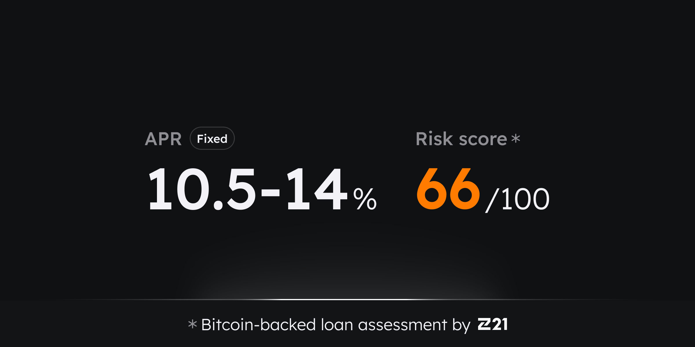 Strike Bitcoin-Backed Loan Review - Zone21